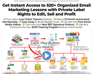 Email Marketing Masterclass