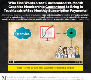 Graphics Membership